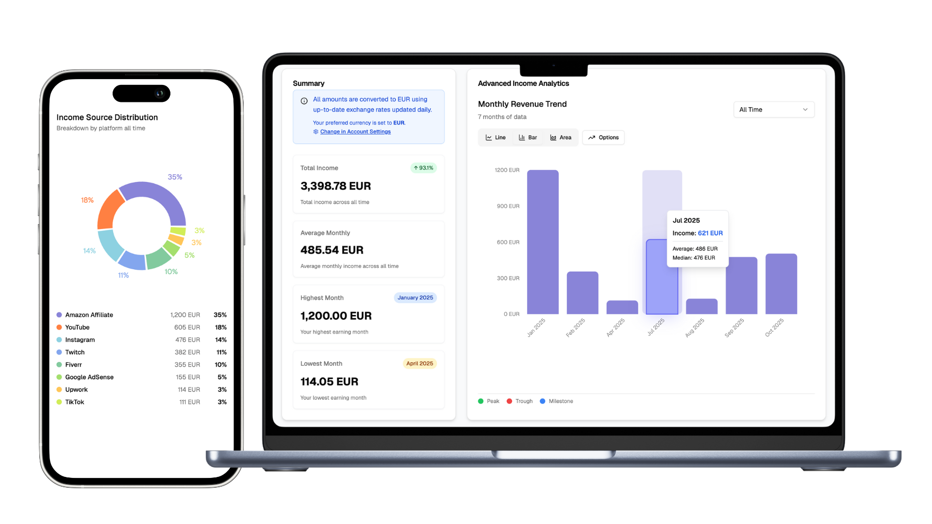Featured Project Image